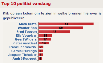 politieknieuws.png